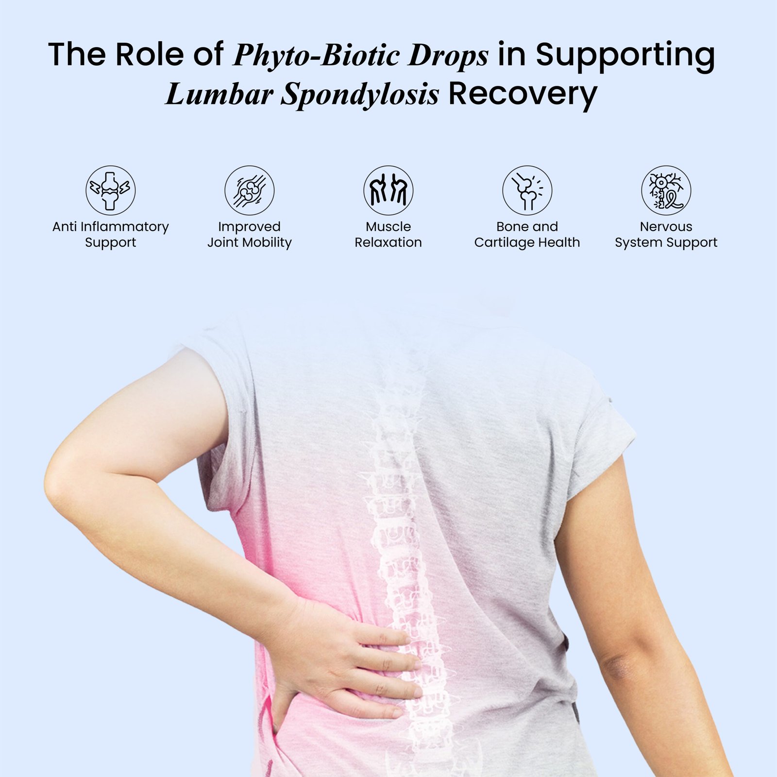 Musculoskeletal Disorders-11