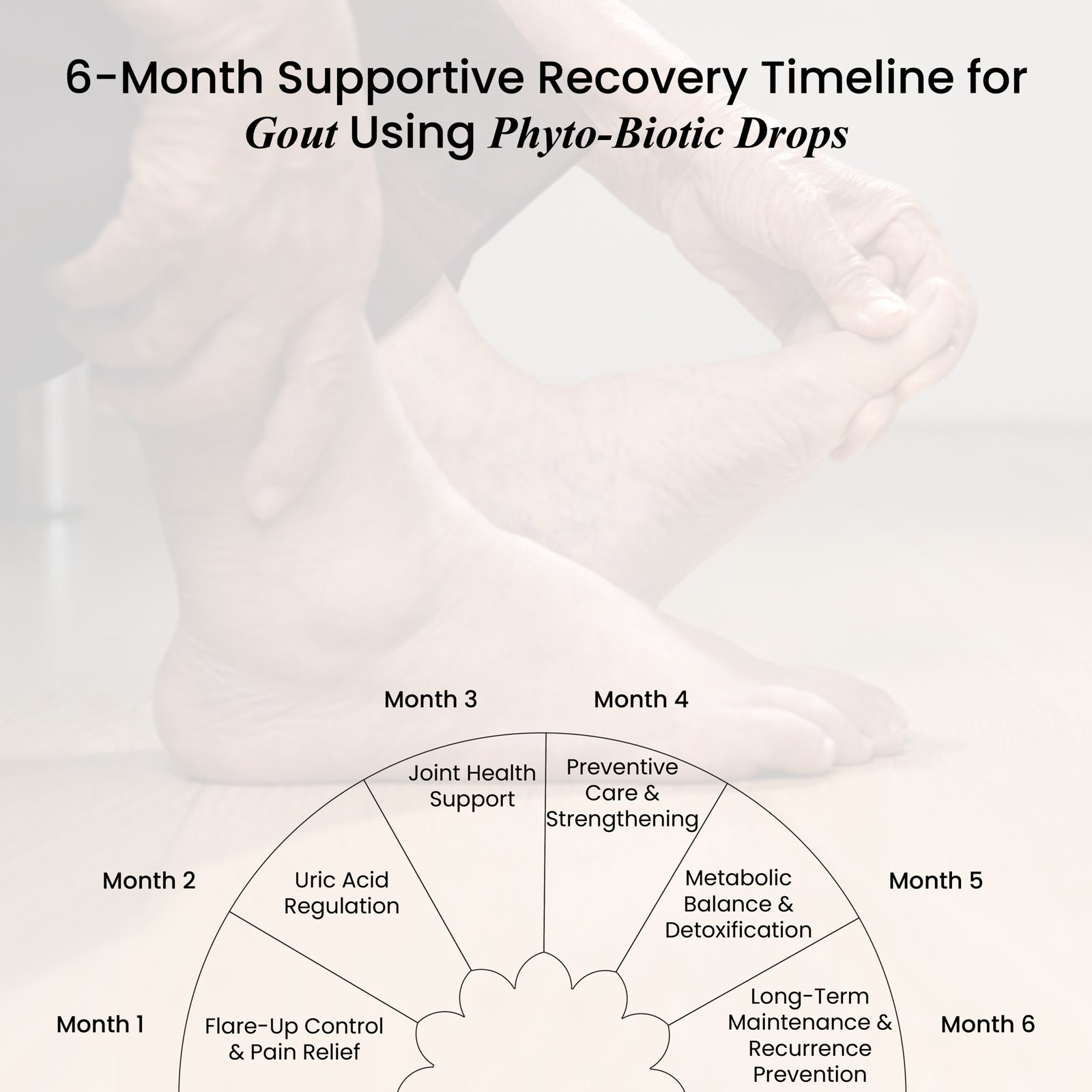 Musculoskeletal Disorders-16