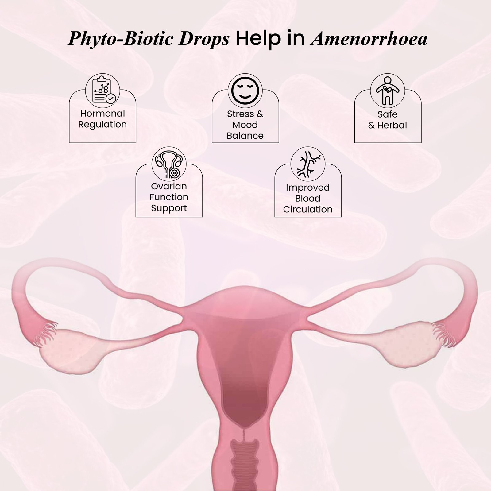 Reproductive Disorders-02